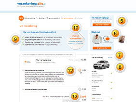 Verzekeringssite optimization report